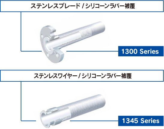 ステンレスブレード/シリコーンラバー被覆　ステンレスワイヤー/シリコーンラバー被覆